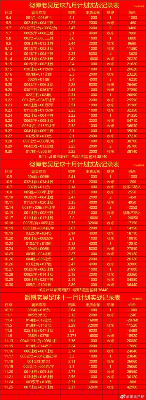 世界杯滚球注册最新网址