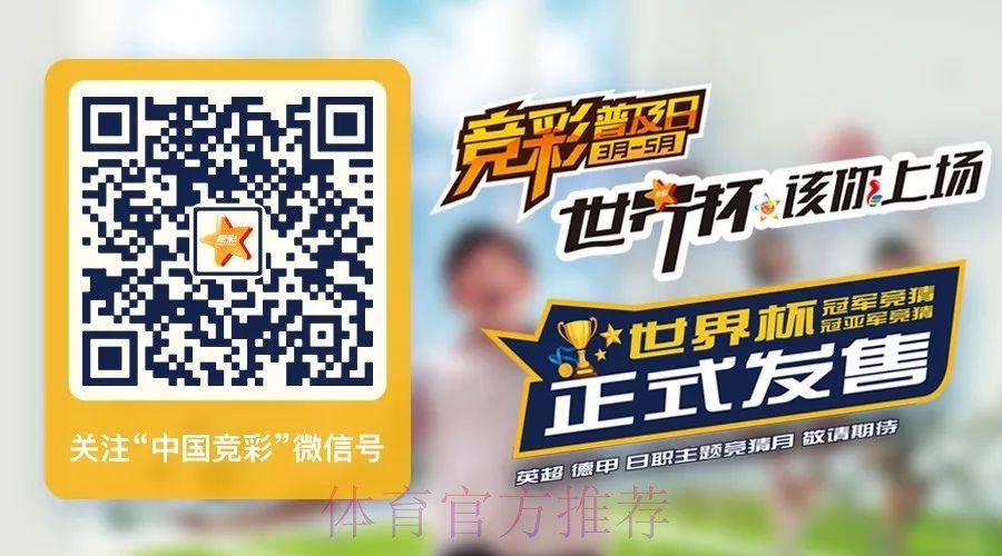热门新闻