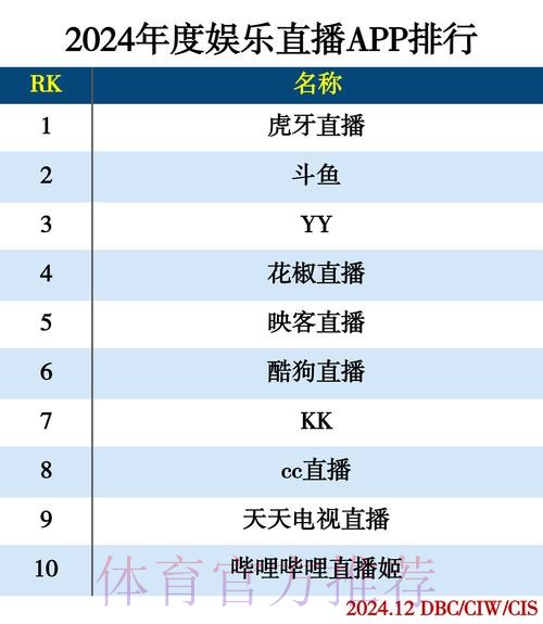 热门新闻